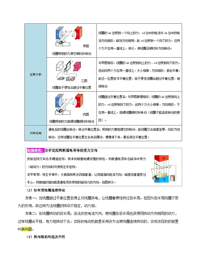 【同步讲义】人教版物理九年级全一册-课时20.4 电动机 讲义03