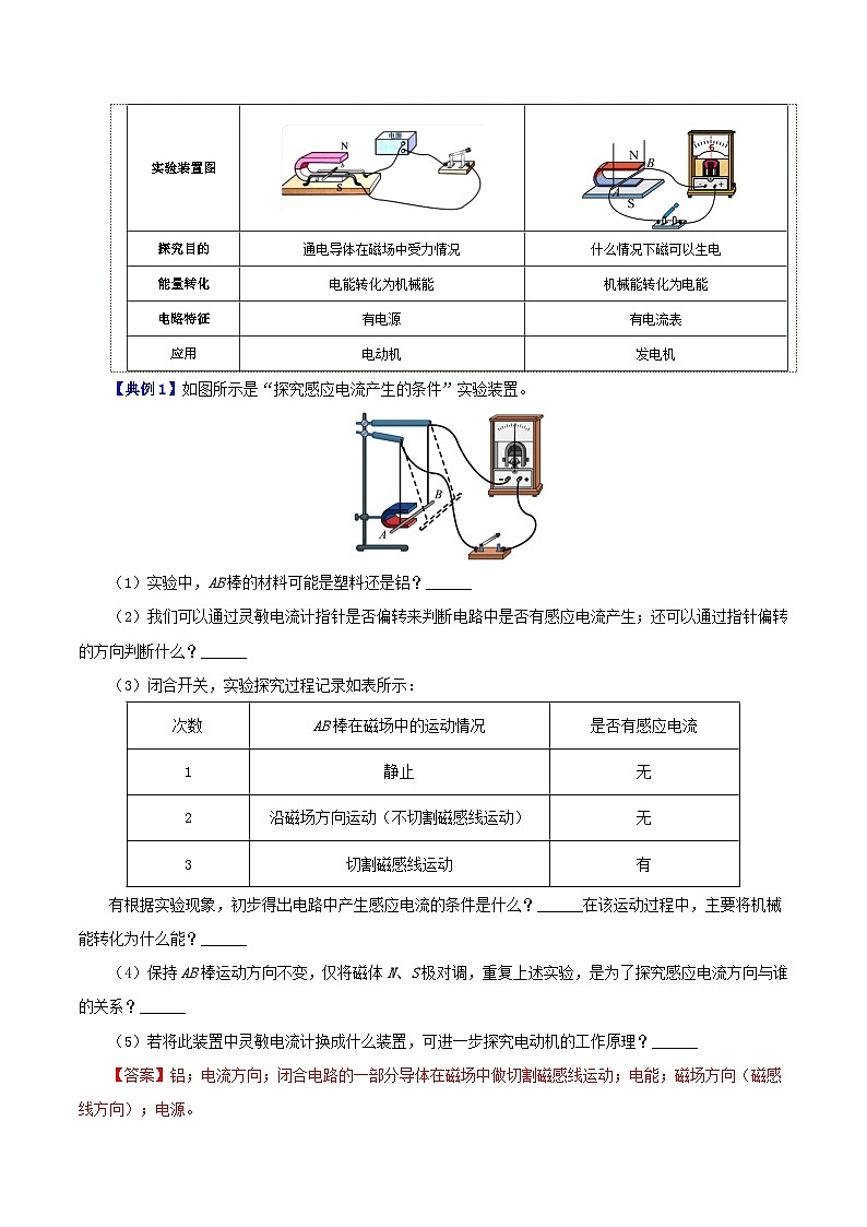 【同步讲义】人教版物理九年级全一册-课时20.5 磁生电 讲义03
