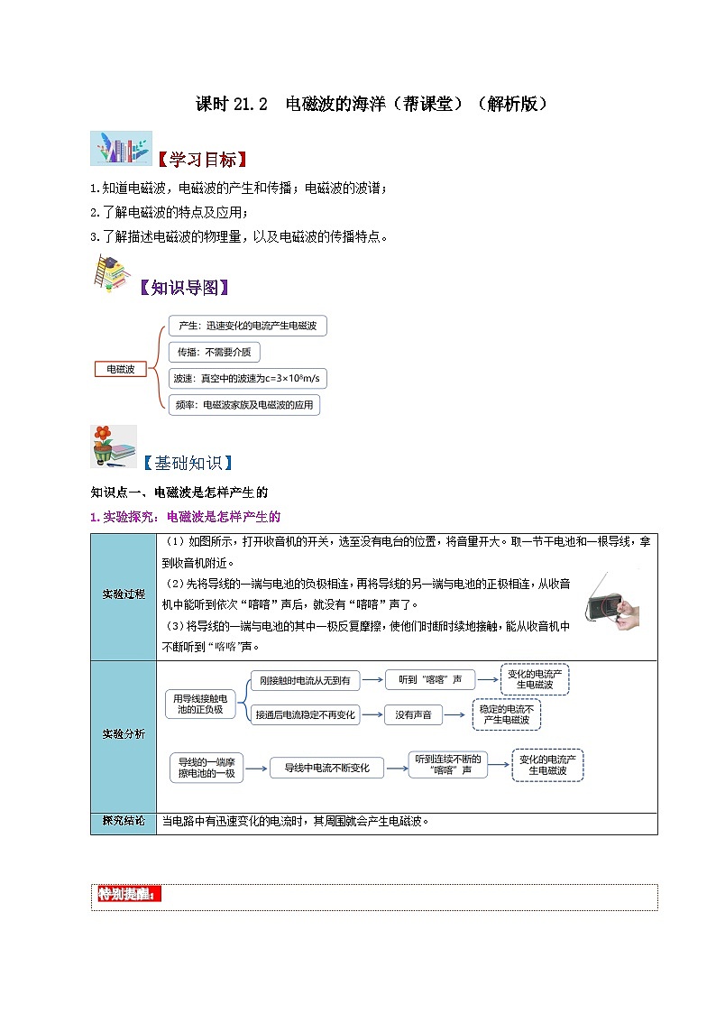 【同步讲义】人教版物理九年级全一册-课时21.2 电磁波的海洋 讲义01
