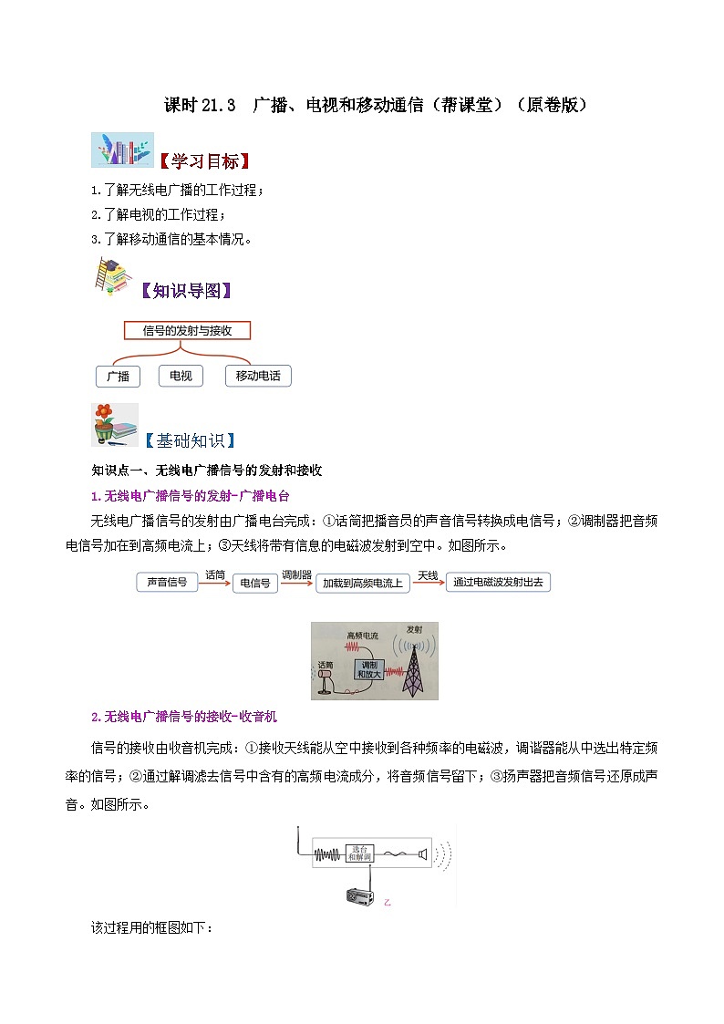 【同步讲义】人教版物理九年级全一册-课时21.3 广播、电视和移动通信 讲义01