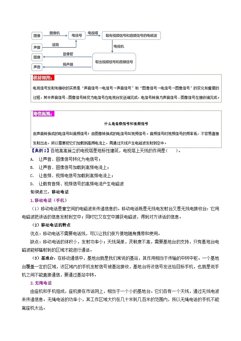 【同步讲义】人教版物理九年级全一册-课时21.3 广播、电视和移动通信 讲义03