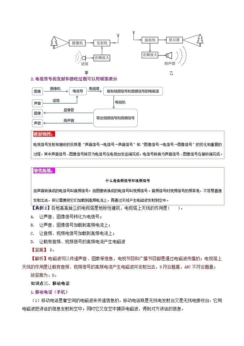 【同步讲义】人教版物理九年级全一册-课时21.3 广播、电视和移动通信 讲义03