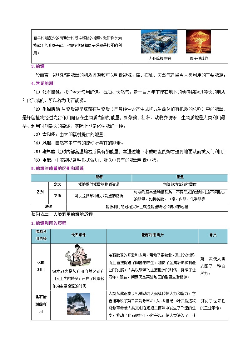 【同步讲义】人教版物理九年级全一册-课时22.1 能源 讲义02