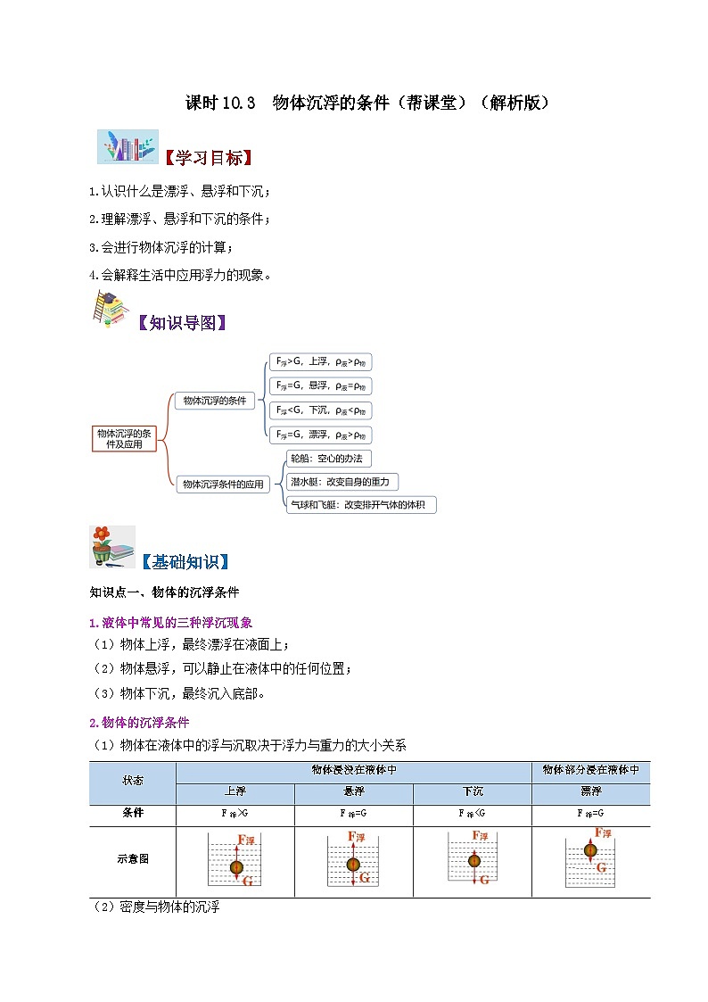 【同步讲义】人教版物理八年级下册-课时10.3 物体沉浮的条件 讲义01