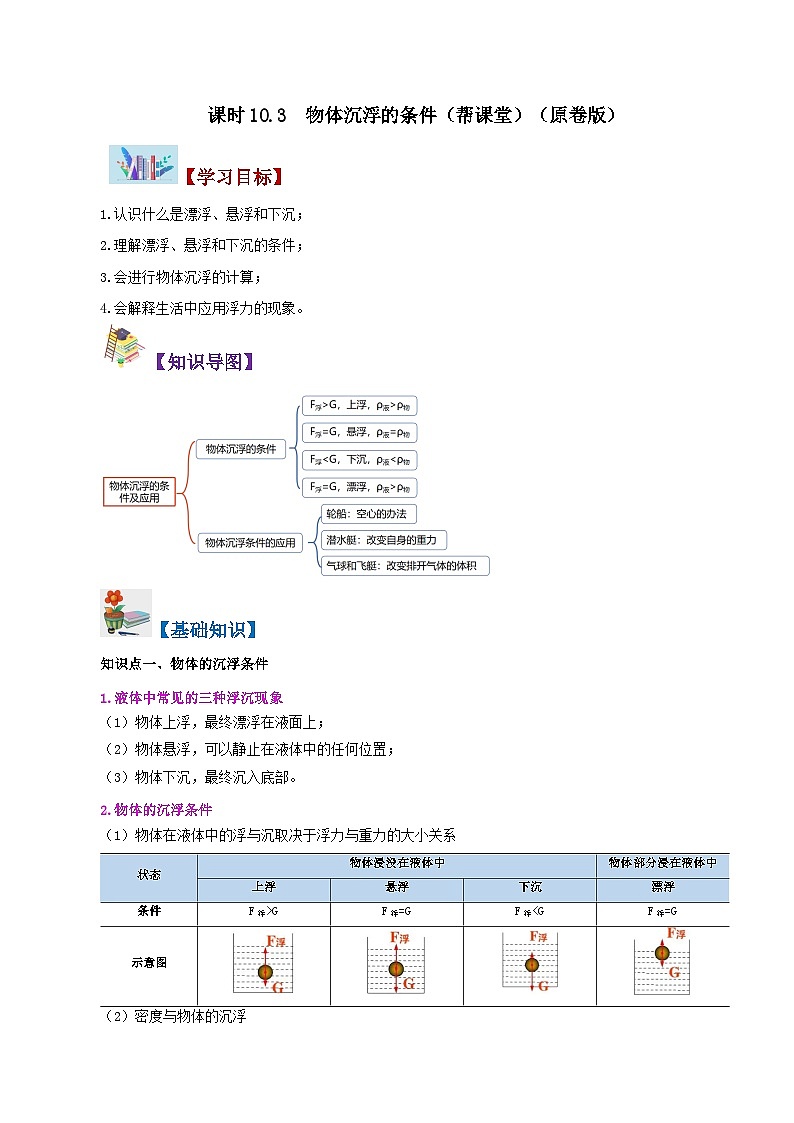 【同步讲义】人教版物理八年级下册-课时10.3 物体沉浮的条件 讲义01