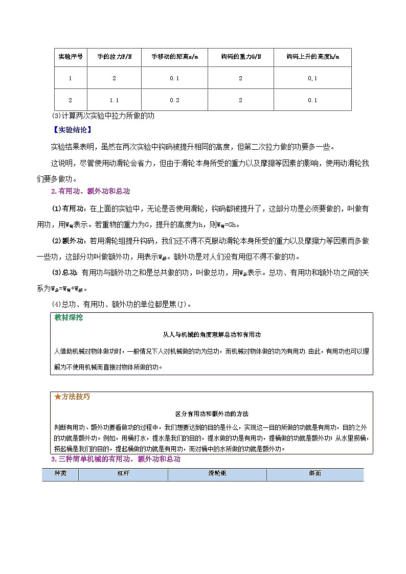 【同步讲义】人教版物理八年级下册-课时12.3 机械效率 讲义02