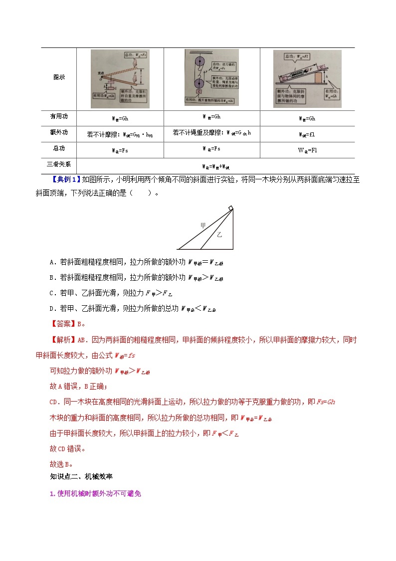 【同步讲义】人教版物理八年级下册-课时12.3 机械效率 讲义03