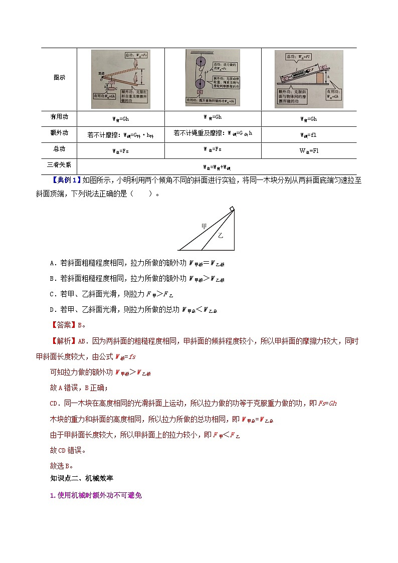 【同步讲义】人教版物理八年级下册-课时12.3 机械效率 讲义03