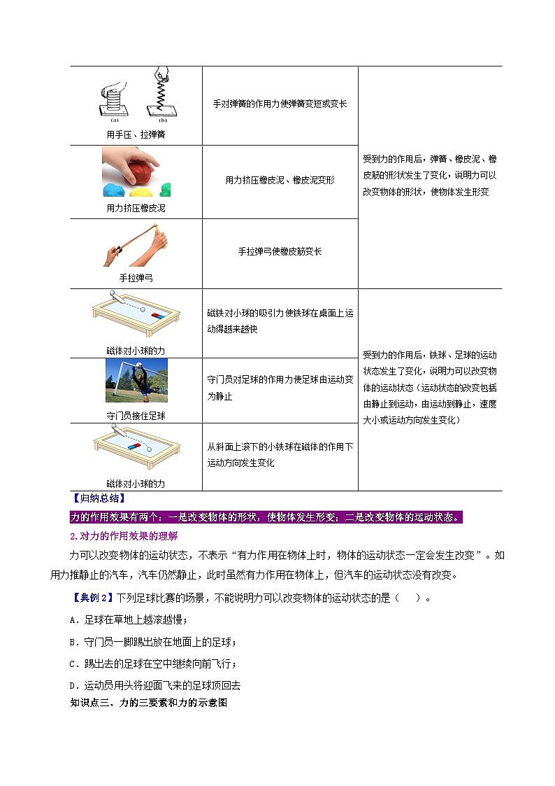 【同步讲义】人教版物理八年级下册-课时7.1 力 讲义03