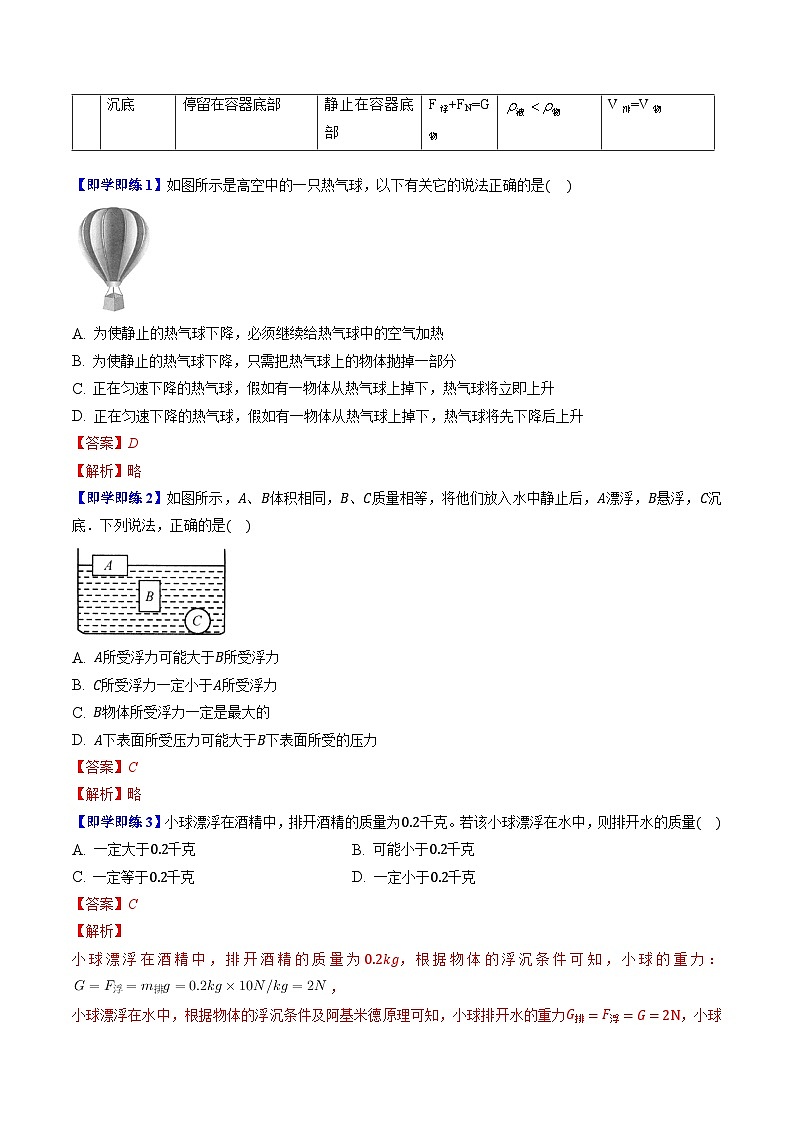 【同步讲义】苏科版物理八年级下册--10.5  物体的浮与沉 讲义02