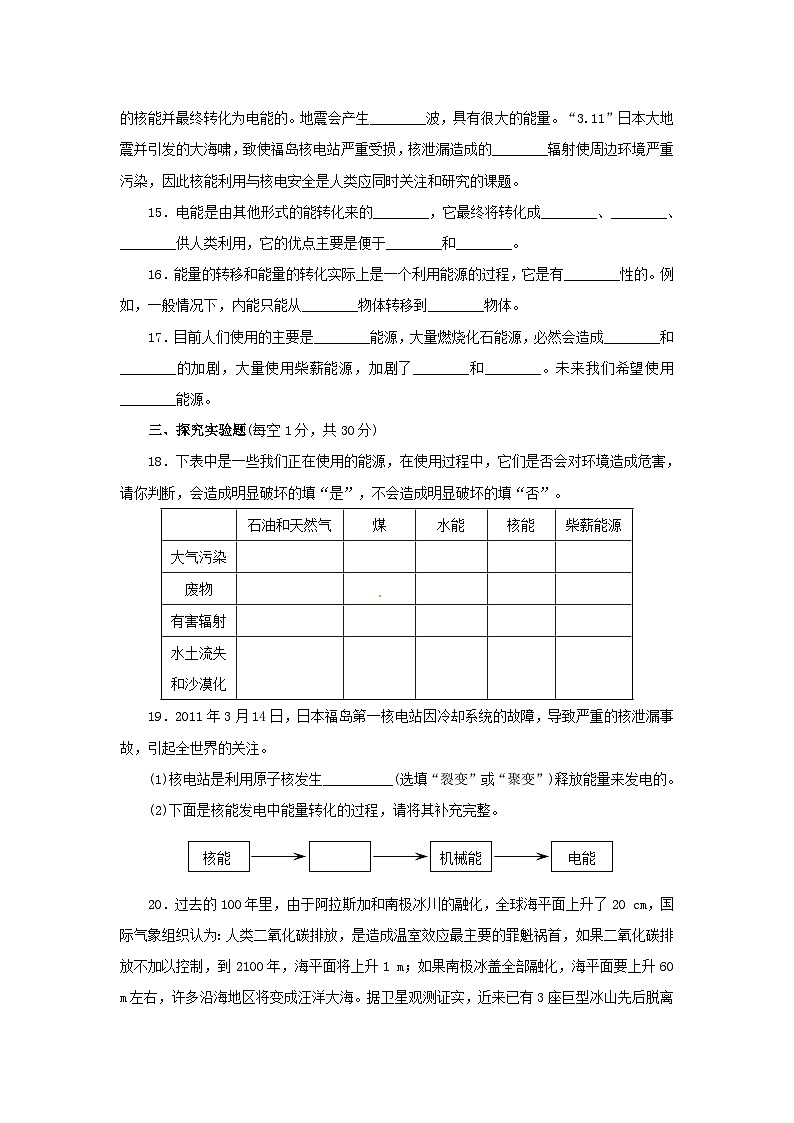 2023九年级物理下册第二十二章能源与可持续发展测试卷含解析新版新人教版第3页