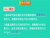 2023八年级物理下册第九章浮力章末复习上课课件新版沪科版