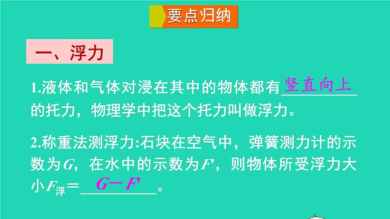 2023八年级物理下册第九章浮力章末复习上课课件新版沪科版第2页