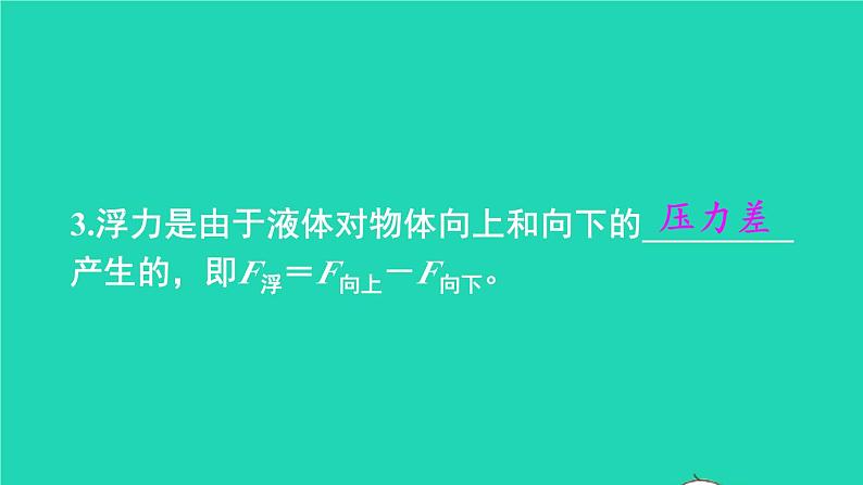 2023八年级物理下册第九章浮力章末复习上课课件新版沪科版第3页