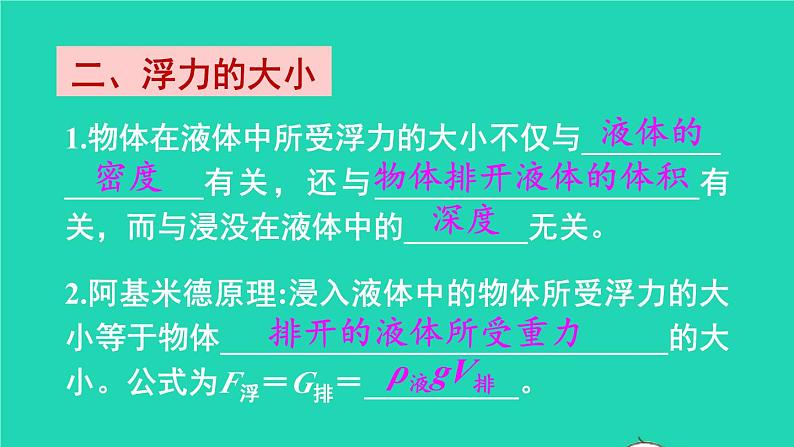 2023八年级物理下册第九章浮力章末复习上课课件新版沪科版第4页