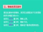 2023八年级物理下册第九章浮力章末复习上课课件新版沪科版