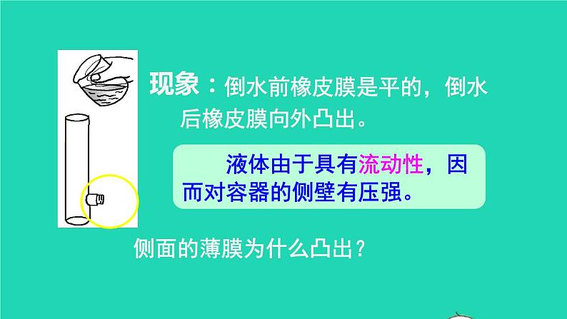 2023八年级物理下册第八章压强第二节科学探究：液体的压强第一课时液体的压强上课课件新版沪科版05