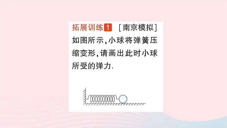 2023八年级物理下册第七章力与运动专题一力学作图作业课件新版沪科版04