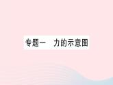 2023八年级物理下册第七章力与运动专题一力的示意图作业课件新版沪科版