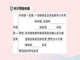 2023八年级物理下册第七章力与运动本章知识复习与归纳作业课件新版沪科版