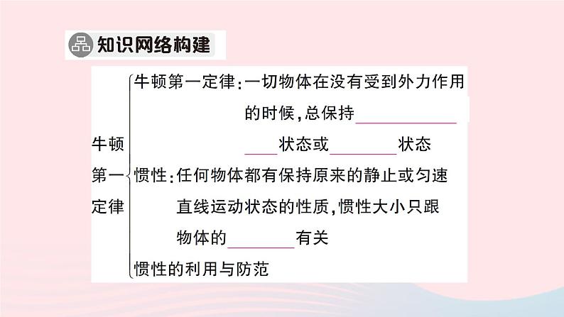 2023八年级物理下册第七章力与运动本章知识复习与归纳作业课件新版沪科版第2页