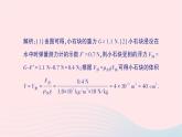 2023八年级物理下册第九章浮力专题三利用浮力测密度作业课件新版沪科版