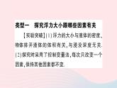 2023八年级物理下册第九章浮力专题六浮力的相关实验作业课件新版沪科版
