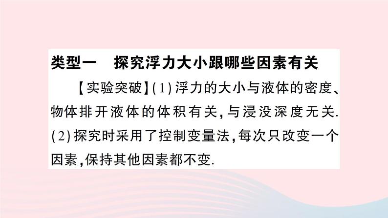 2023八年级物理下册第九章浮力专题六浮力的相关实验作业课件新版沪科版第2页