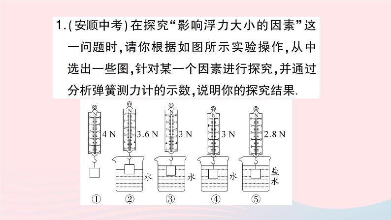 2023八年级物理下册第九章浮力专题六浮力的相关实验作业课件新版沪科版第3页