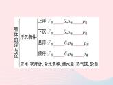 2023八年级物理下册第九章浮力本章知识复习与归纳作业课件新版沪科版