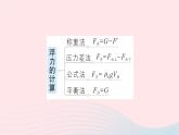 2023八年级物理下册第九章浮力章末复习提升作业课件新版沪科版