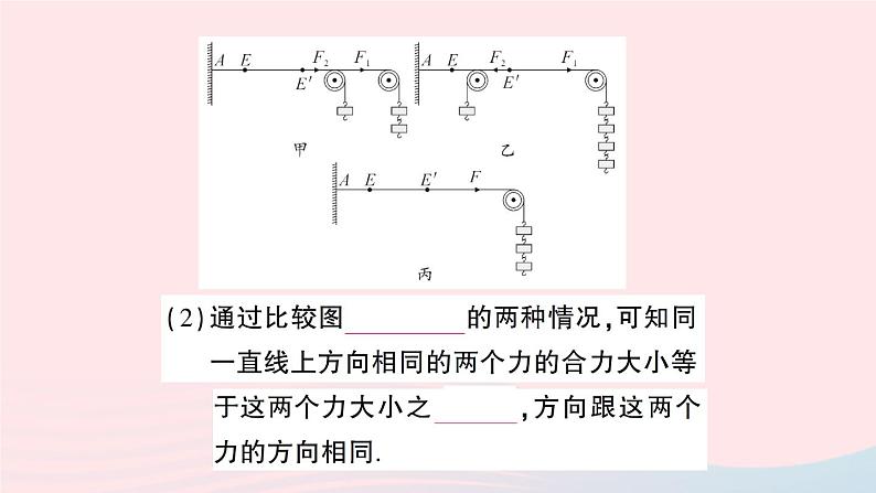 2023八年级物理下册第七章力与运动第二节力的合成作业课件新版沪科版第6页