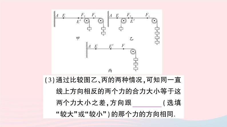 2023八年级物理下册第七章力与运动第二节力的合成作业课件新版沪科版第7页