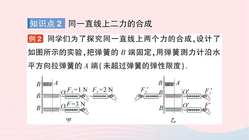 2023八年级物理下册第七章力与运动第二节力的合成作业课件新版沪科版05