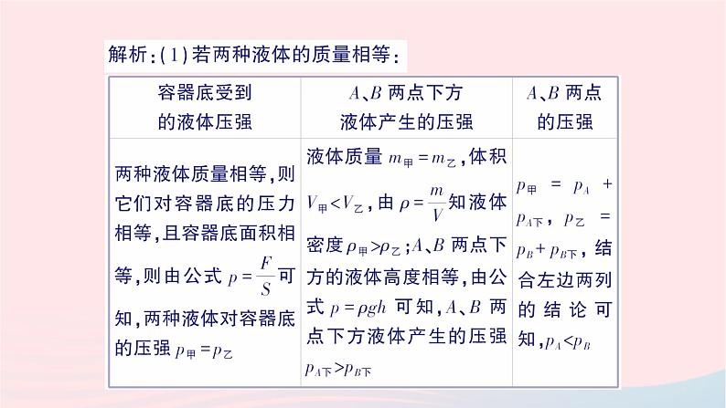 2023八年级物理下册第八章压强专题二液体压强的分析与计算作业课件新版沪科版第4页