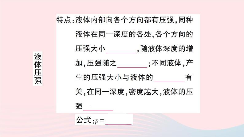 2023八年级物理下册第八章压强本章知识复习与归纳作业课件新版沪科版第3页