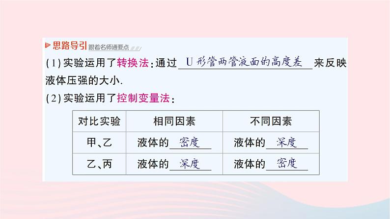 2023八年级物理下册第八章压强第二节科学探究液体的压强作业课件新版沪科版第5页