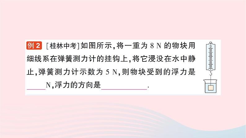 2023八年级物理下册第九章浮力第一节认识浮力作业课件新版沪科版04