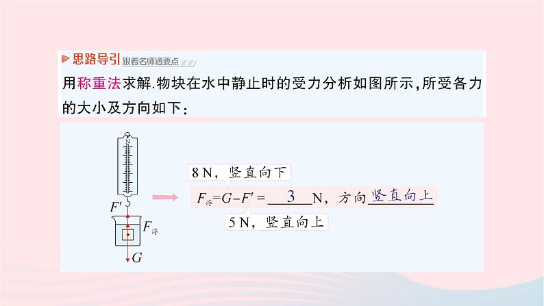 2023八年级物理下册第九章浮力第一节认识浮力作业课件新版沪科版05