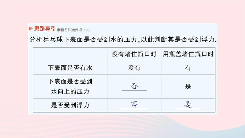 2023八年级物理下册第九章浮力第一节认识浮力作业课件新版沪科版07