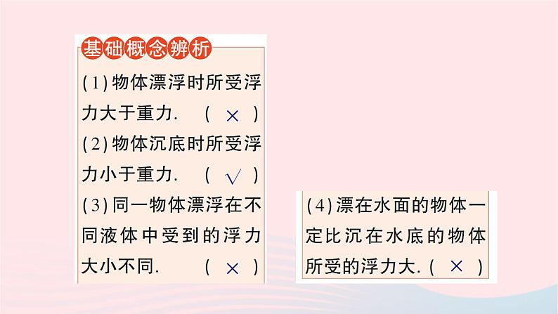 2023八年级物理下册第九章浮力第三节物体的浮与沉专题作业课件新版沪科版第4页