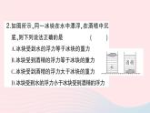 2023八年级物理下册第九章浮力第三节物体的浮与沉第一课时物体的浮沉条件作业课件新版沪科版