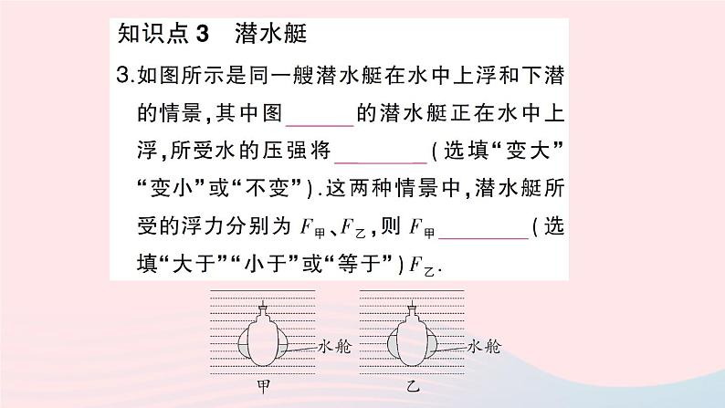 2023八年级物理下册第九章浮力第三节物体的浮与沉第二课时浮沉条件的应用作业课件新版沪科版第4页