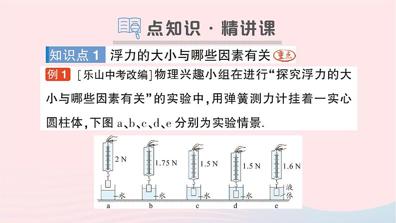 2023八年级物理下册第九章浮力第二节阿基米德原理作业课件新版沪科版第2页