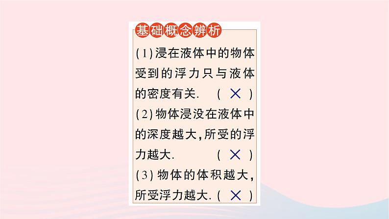 2023八年级物理下册第九章浮力第二节阿基米德原理作业课件新版沪科版第5页