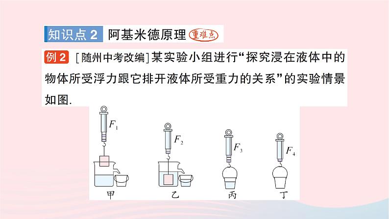 2023八年级物理下册第九章浮力第二节阿基米德原理作业课件新版沪科版第6页