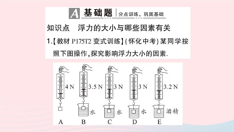 2023八年级物理下册第九章浮力第二节阿基米德原理第一课时探究浮力的大小与哪些因素有关作业课件新版沪科版02