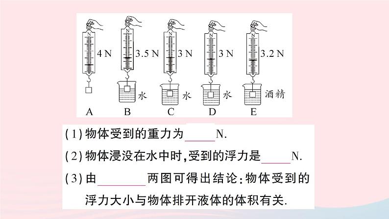 2023八年级物理下册第九章浮力第二节阿基米德原理第一课时探究浮力的大小与哪些因素有关作业课件新版沪科版03