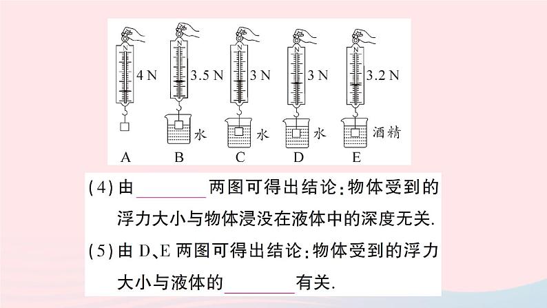 2023八年级物理下册第九章浮力第二节阿基米德原理第一课时探究浮力的大小与哪些因素有关作业课件新版沪科版04