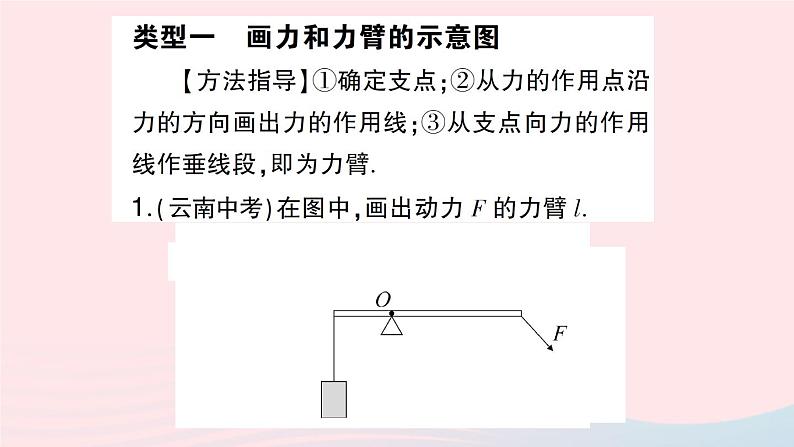 2023八年级物理下册第十章机械与人专题九杠杆作图作业课件新版沪科版第2页